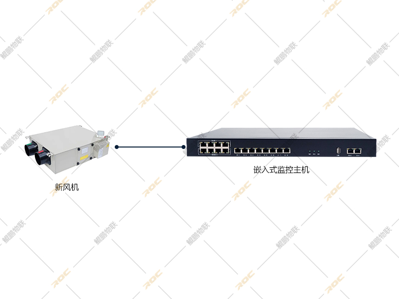 新風機控制模塊